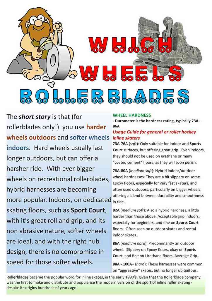 WHEELS for  inline roller skates - rollerblades - which hardness to use